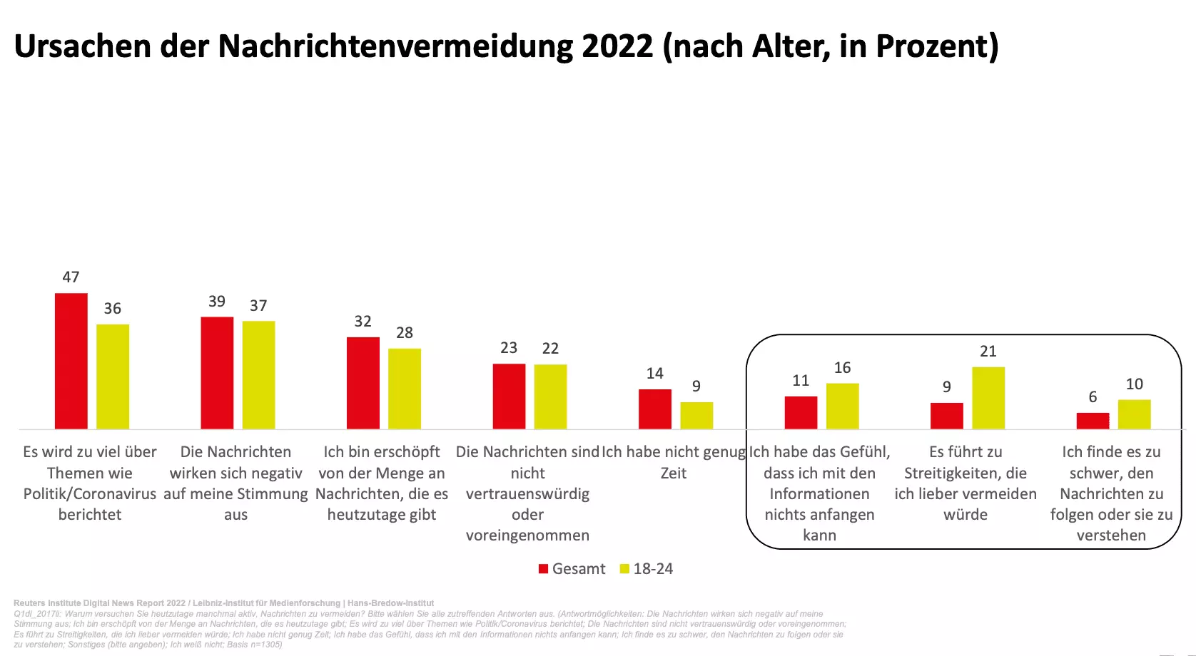 Bildschirmfoto 2022-06-28 um 12.33.28.png
